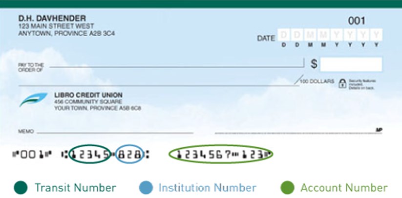 DNSSAB | How To Read A Cheque